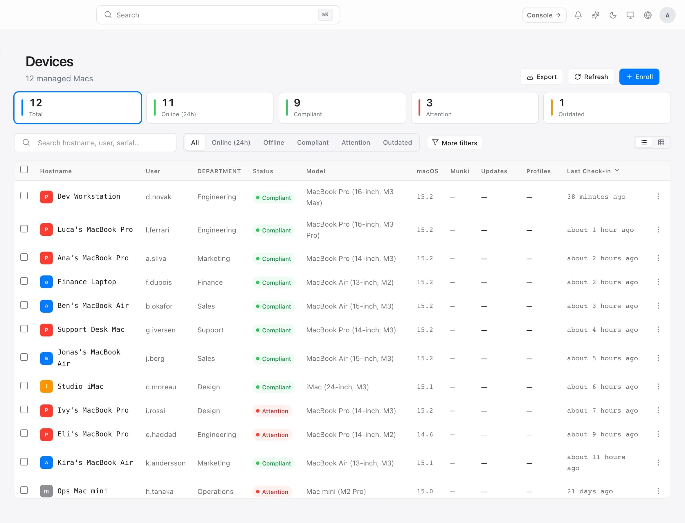 The ownMDM Devices page listing enrolled Macs with status and last check-in time.