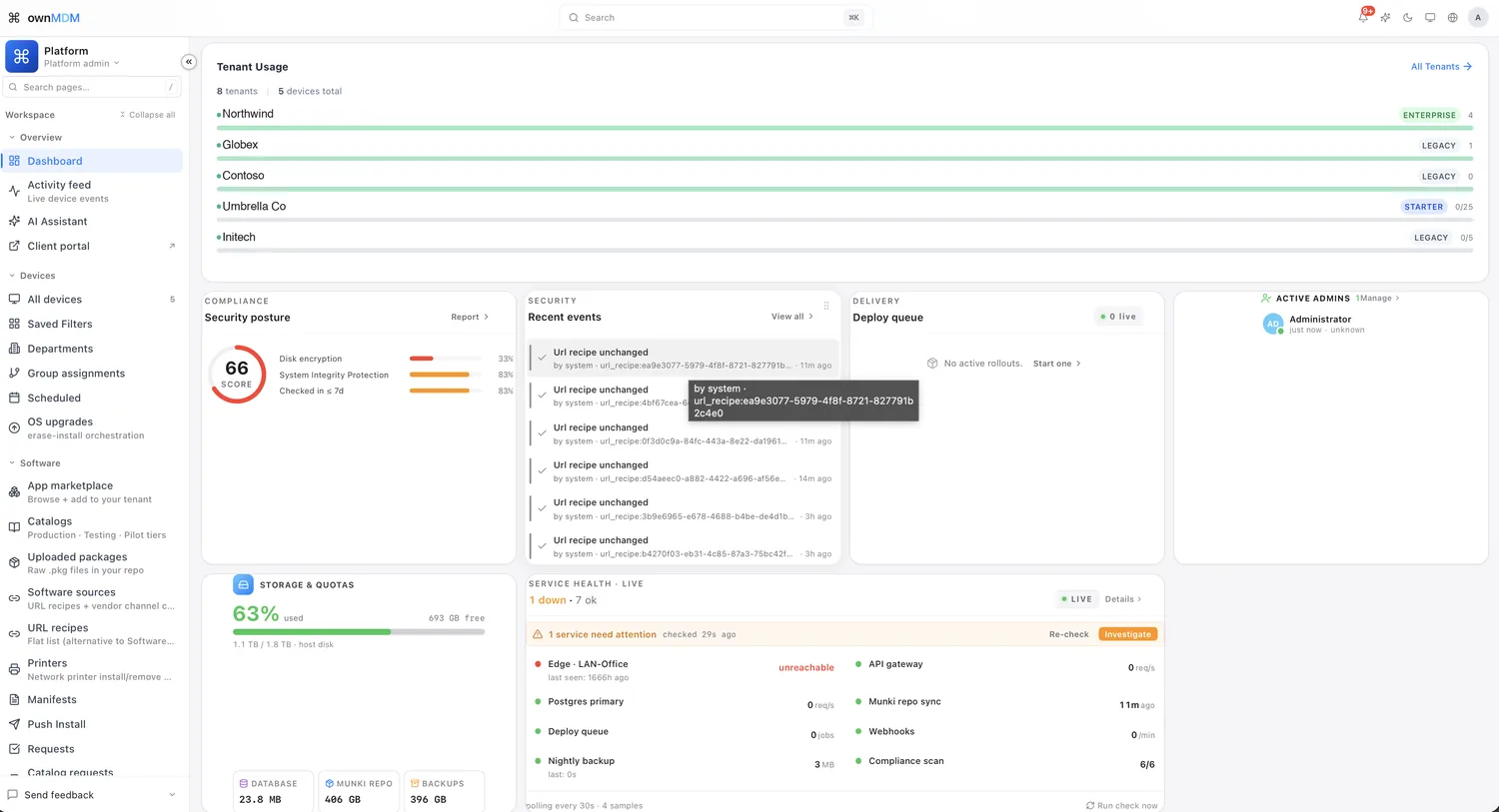 ownMDM dashboard — tenant usage, compliance score, live service health and deploy queue